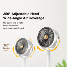 4 IN 1 Floor Standing Desktop Fan with Aroma Box 4 Heights & 5 Speeds Adjustable Portable Home Movable Fan for Dorm Bedroom Use