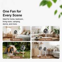 4 IN 1 Floor Standing Desktop Fan with Aroma Box 4 Heights & 5 Speeds Adjustable Portable Home Movable Fan for Dorm Bedroom Use